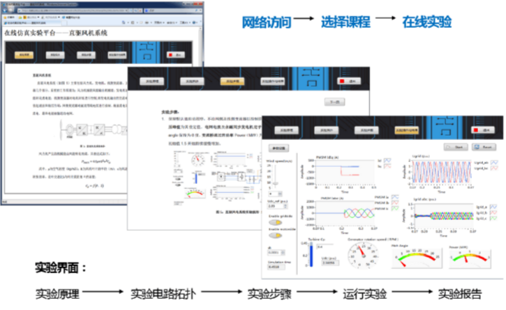 北京軟件開(kāi)發(fā)公司